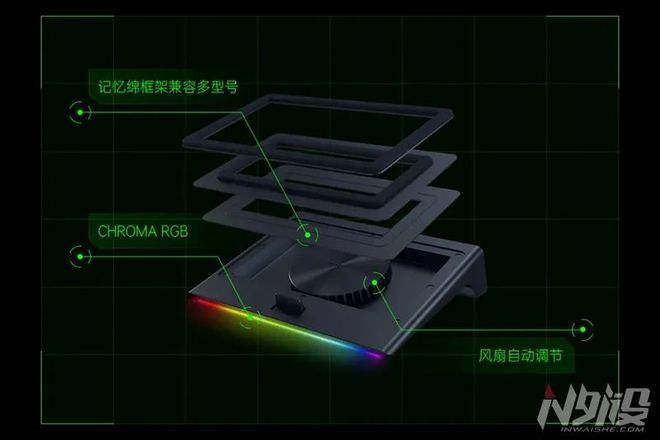 4 北海巨妖V4专业版、全新雷云4驱动亚游ag电玩RazerCon 202